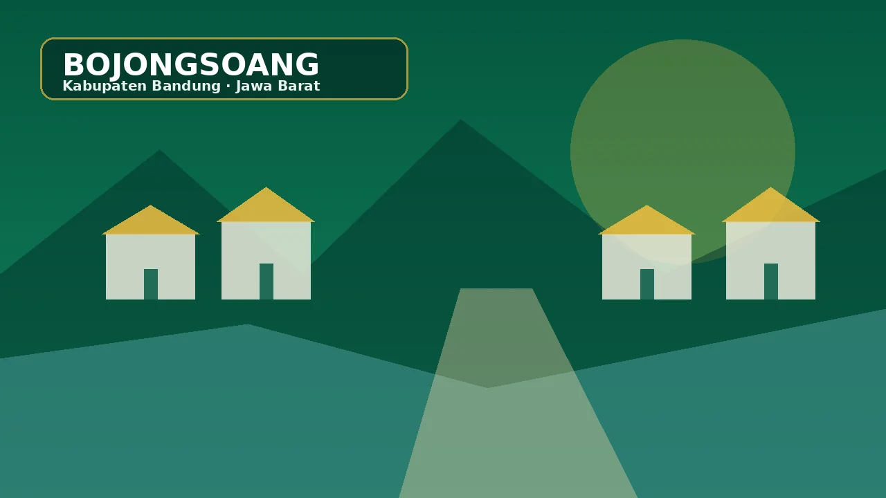 Ilustrasi Desa Bojongsoang