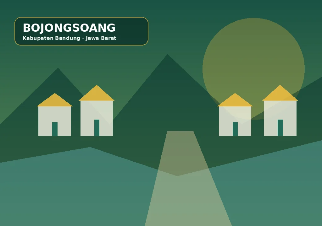 Ilustrasi informasi Desa Bojongsoang