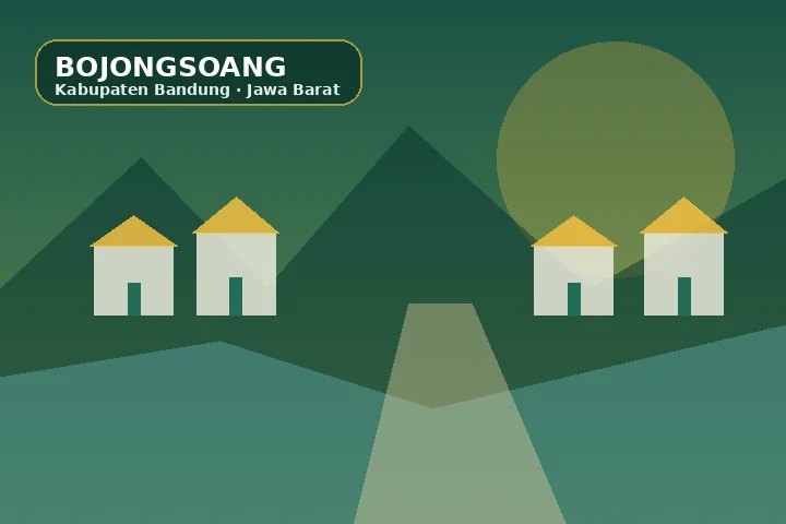 Ilustrasi konektivitas wilayah Bojongsoang