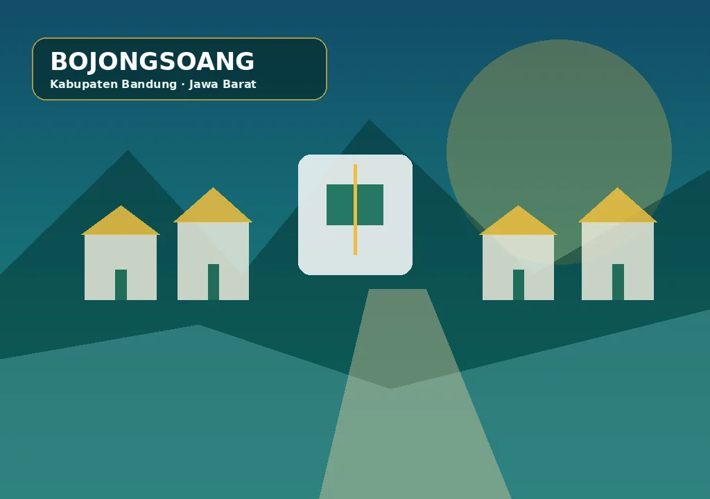 Ilustrasi pelayanan Desa Bojongsoang