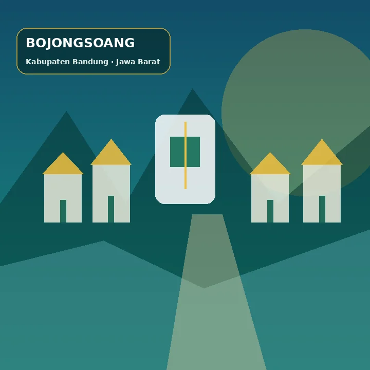 Ilustrasi pelayanan Desa Bojongsoang