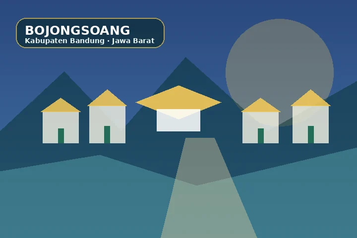 Ilustrasi pendidikan Bojongsoang