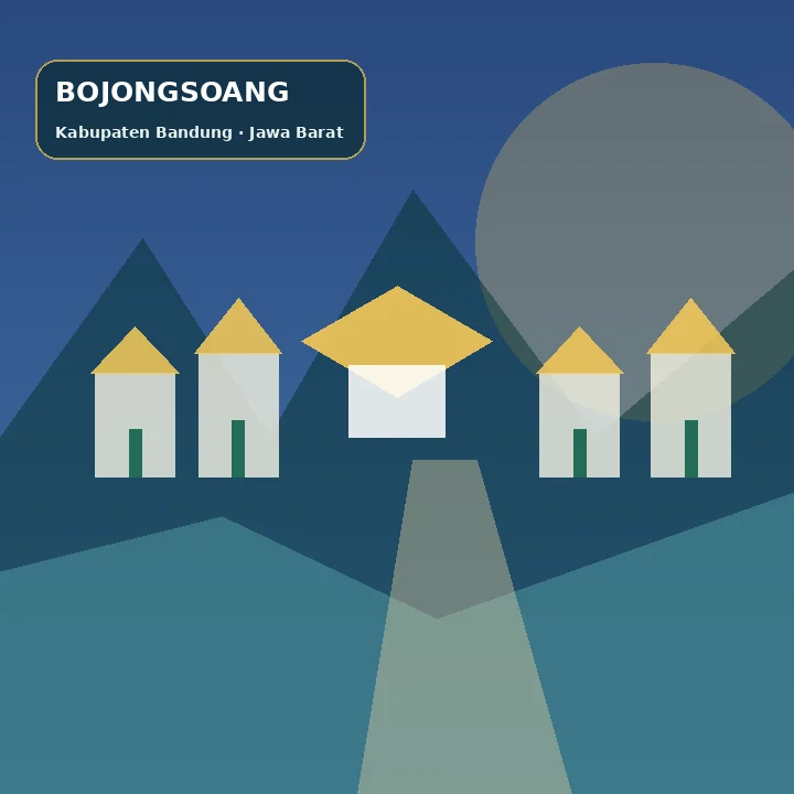 Ilustrasi pendidikan Bojongsoang