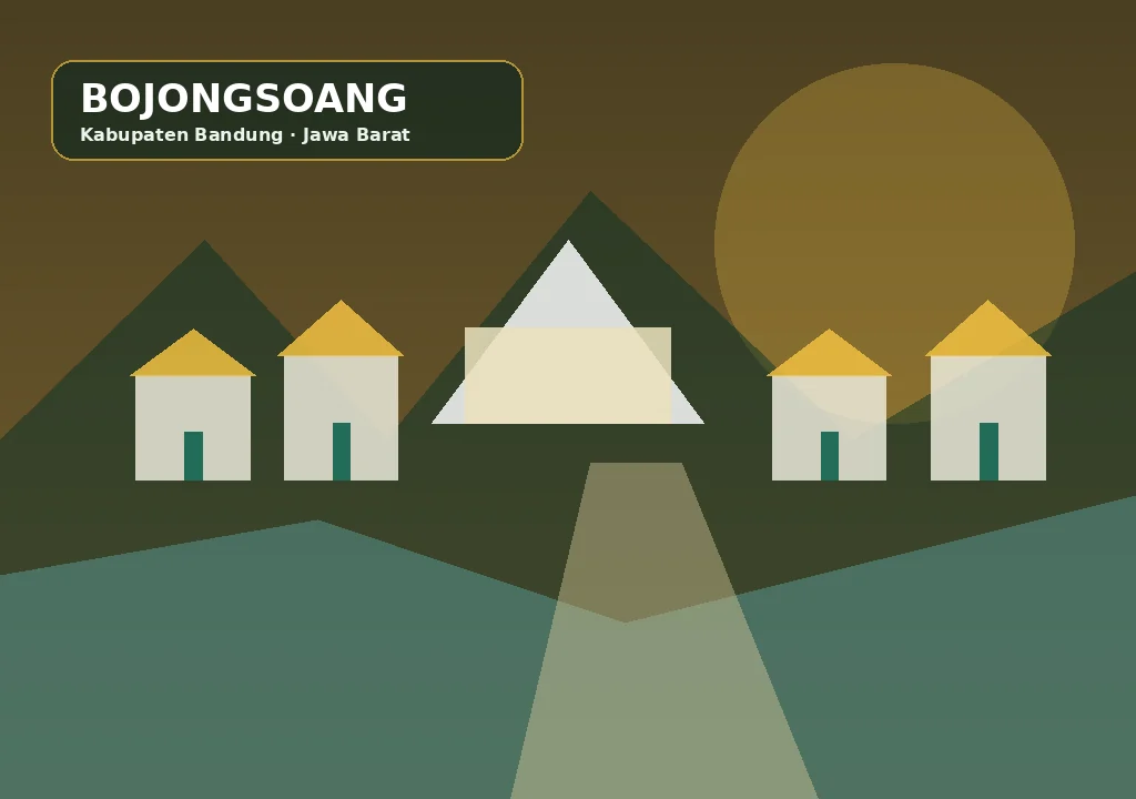 Ilustrasi sejarah dan perkembangan Desa Bojongsoang